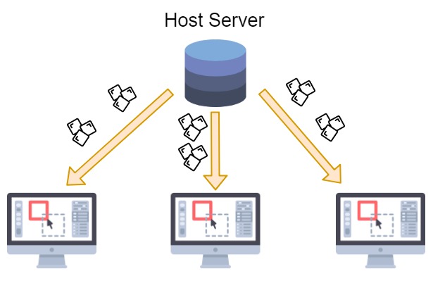 host server downloading