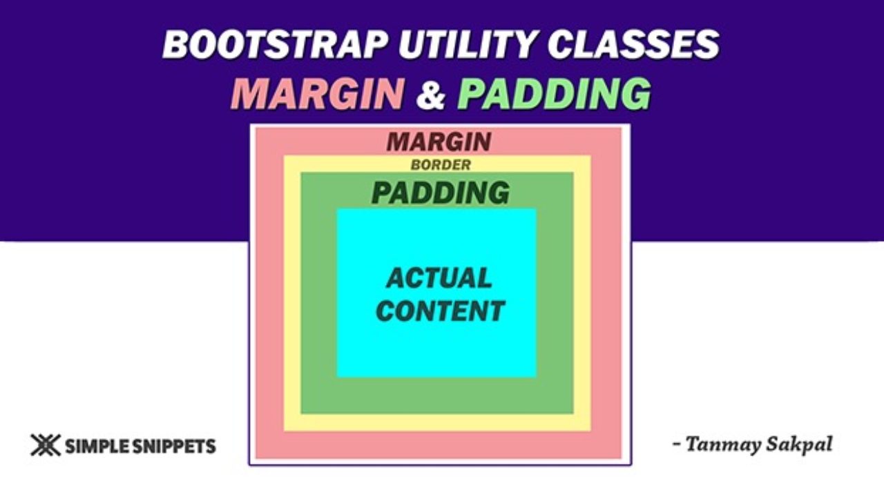 Where Not to Apply Margins and Padding in Bootstrap Structures