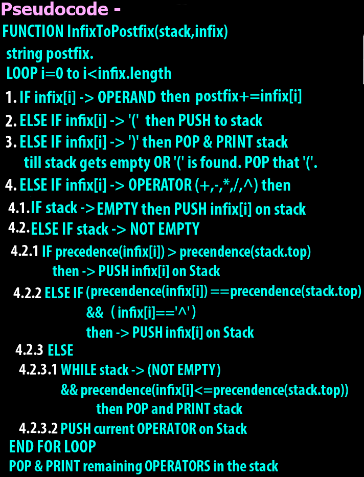 infix to postfix using stack pseudocode