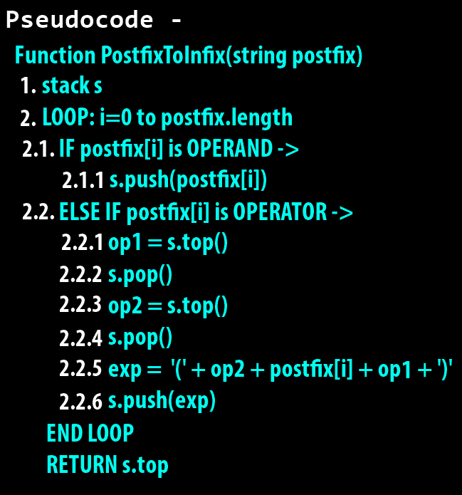 Postfix To Infix Conversion Using Stack Data Structure (With C++ Program  Code) - Simple Snippets