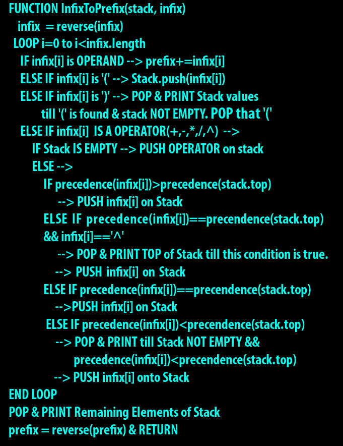 pseudocode of infix to prefix using stack ds