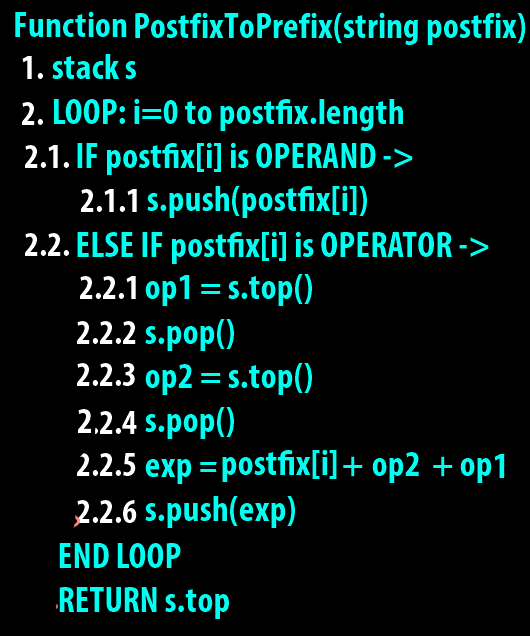 pseudocode of postfix to prefix expression conversion using stack ds