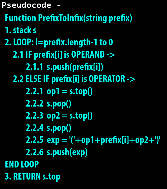 pseudocode of prefix to infix expression