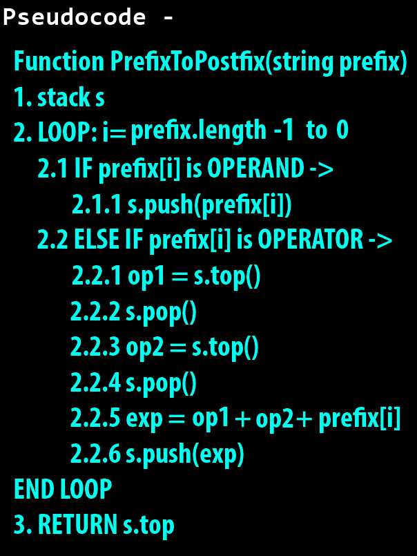 pseudocode of prefix to postfix using stack ds