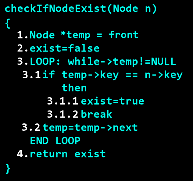 queue using linked list - check if node exist